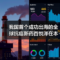 我国首个成功出海的全球抗癌新药百悦泽在本土获批 我国首个成功出海的全球抗癌新药百悦泽在本土获批