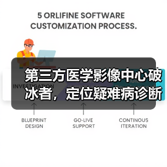 第三方医学影像中心破冰者,定位疑难病诊断的全景医学如何赋能基层 第三方医学影像中心破冰者,定位疑难病诊断的全景医学如何赋能基层