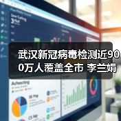 武汉新冠病毒检测近900万人覆盖全市 李兰娟院士:世界罕见(图3) 武汉新冠病毒检测近900万人覆盖全市 李兰娟院士:世界罕见(图3)