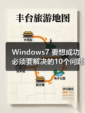 Windows7 要想成功必须要解决的10个问题（图1）
