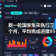 新一轮国家集采执行三个月，平均完成进度85%，今年必将全面推进！