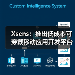 Xsens：推出低成本可穿戴移动应用开发平台，为运动健康赋能（图2）