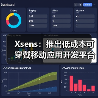 Xsens：推出低成本可穿戴移动应用开发平台，为运动健康赋能（图3）