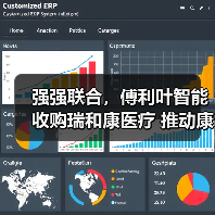 强强联合,傅利叶智能收购瑞和康医疗 推动康复医疗产业持续发展 强强联合,傅利叶智能收购瑞和康医疗 推动康复医疗产业持续发展