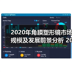 2020年角膜塑形镜市场规模及发展前景分析 2023年将达到5%-10%（图2）