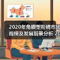 2020年角膜塑形镜市场规模及发展前景分析 2023年将达到5%-10%（图3）