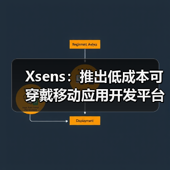 Xsens：推出低成本可穿戴移动应用开发平台，为运动健康赋能（图1）