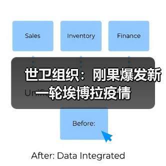世卫组织:刚果爆发新一轮埃博拉疫情(图1) 世卫组织:刚果爆发新一轮埃博拉疫情(图1)