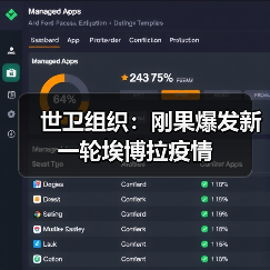世卫组织:刚果爆发新一轮埃博拉疫情(图2) 世卫组织:刚果爆发新一轮埃博拉疫情(图2)