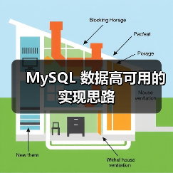 MySQL 数据高可用的实现思路（图4）