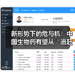 新形势下的危与机:中国生物药有望从“追赶者”变“领跑者”(图3) 新形势下的危与机:中国生物药有望从“追赶者”变“领跑者”(图3)
