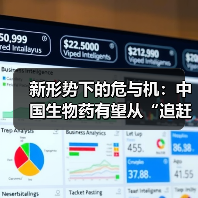 新形势下的危与机:中国生物药有望从“追赶者”变“领跑者”(图1) 新形势下的危与机:中国生物药有望从“追赶者”变“领跑者”(图1)