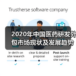 2020年中国医药研发外包市场现状及发展趋势分析 将受新冠疫情短期影响【组图】（图3）