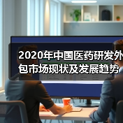 2020年中国医药研发外包市场现状及发展趋势分析 将受新冠疫情短期影响【组图】（图2）