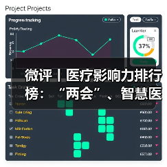 微评丨医疗影响力排行榜:“两会”、智慧医院、华大智造、石榴云医(图3) 微评丨医疗影响力排行榜:“两会”、智慧医院、华大智造、石榴云医(图3)