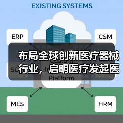 布局全球创新医疗器械行业,启明医疗发起医疗投资平台济时资本(图2) 布局全球创新医疗器械行业,启明医疗发起医疗投资平台济时资本(图2)