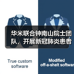 华米联合钟南山院士团队,开展新冠肺炎患者院后管理(图2) 华米联合钟南山院士团队,开展新冠肺炎患者院后管理(图2)