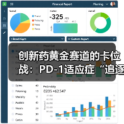 创新药黄金赛道的卡位战:PD-1适应症“追逐”正酣(图1) 创新药黄金赛道的卡位战:PD-1适应症“追逐”正酣(图1)