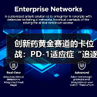 创新药黄金赛道的卡位战:PD-1适应症“追逐”正酣(图3) 创新药黄金赛道的卡位战:PD-1适应症“追逐”正酣(图3)