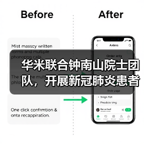 华米联合钟南山院士团队,开展新冠肺炎患者院后管理(图3) 华米联合钟南山院士团队,开展新冠肺炎患者院后管理(图3)