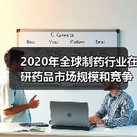 2020年全球制药行业在研药品市场规模和竞争格局分析【组图】(图4) 2020年全球制药行业在研药品市场规模和竞争格局分析【组图】(图4)