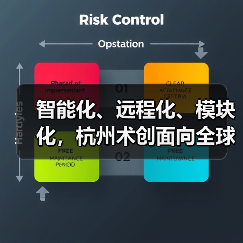 智能化、远程化、模块化,杭州术创面向全球打造“中国式”新型智能手术机器人(图4) 智能化、远程化、模块化,杭州术创面向全球打造“中国式”新型智能手术机器人(图4)