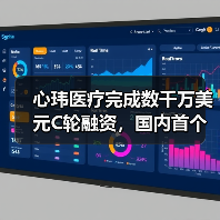 心玮医疗完成数千万美元C轮融资，国内首个拥有脑卒中预防治疗全产品线的创新企业（图2）