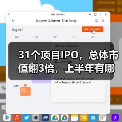 31个项目IPO,总体市值翻3倍,上半年有哪些医疗领域标的值得关注?(图2) 31个项目IPO,总体市值翻3倍,上半年有哪些医疗领域标的值得关注?(图2)