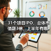 31个项目IPO,总体市值翻3倍,上半年有哪些医疗领域标的值得关注?(图4) 31个项目IPO,总体市值翻3倍,上半年有哪些医疗领域标的值得关注?(图4)