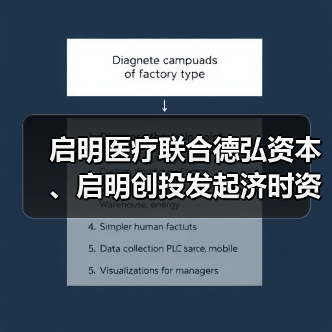 启明医疗联合德弘资本、启明创投发起济时资本,布局全球创新医疗器械(图4) 启明医疗联合德弘资本、启明创投发起济时资本,布局全球创新医疗器械(图4)