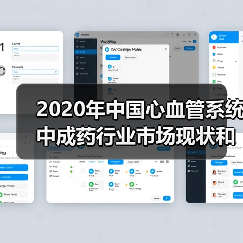 2020年中国心血管系统中成药行业市场现状和竞争格局分析【组图】(图3) 2020年中国心血管系统中成药行业市场现状和竞争格局分析【组图】(图3)