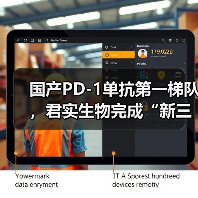 国产PD-1单抗第一梯队,君实生物完成“新三板+H+科创板”上市(图2) 国产PD-1单抗第一梯队,君实生物完成“新三板+H+科创板”上市(图2)