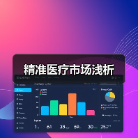精准医疗市场浅析(图2) 精准医疗市场浅析(图2)