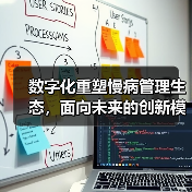 数字化重塑慢病管理生态,面向未来的创新模式有哪些?(图1) 数字化重塑慢病管理生态,面向未来的创新模式有哪些?(图1)