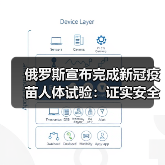 俄罗斯宣布完成新冠疫苗人体试验：证实安全有效 尚未投产上市（图1）