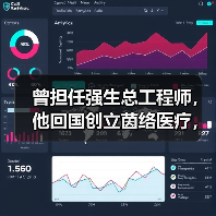 曾担任强生总工程师,他回国创立茵络医疗,推出多款创新性血管植入器械(图2) 曾担任强生总工程师,他回国创立茵络医疗,推出多款创新性血管植入器械(图2)
