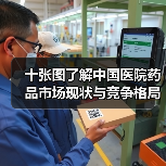 十张图了解中国医院药品市场现状与竞争格局分析 市场销量逐渐提振(图1) 十张图了解中国医院药品市场现状与竞争格局分析 市场销量逐渐提振(图1)