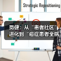 觅健:从“患者社区”进化到“癌症患者全病程康复管理平台”,延长患者数倍生命周期(图4) 觅健:从“患者社区”进化到“癌症患者全病程康复管理平台”,延长患者数倍生命周期(图4)