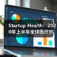 Startup Health:2020年上半年全球医疗创新融资总额达91亿美元 ,创历史新高(图3) Startup Health:2020年上半年全球医疗创新融资总额达91亿美元 ,创历史新高(图3)