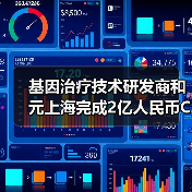 基因治疗技术研发商和元上海完成2亿人民币C轮融资(图3) 基因治疗技术研发商和元上海完成2亿人民币C轮融资(图3)