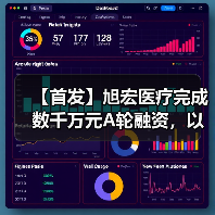 【首发】旭宏医疗完成数千万元A轮融资,以创新科技守护心脏健康(图3) 【首发】旭宏医疗完成数千万元A轮融资,以创新科技守护心脏健康(图3)