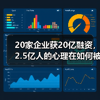 20家企业获20亿融资,2.5亿人的心理在如何被治疗?(图1) 20家企业获20亿融资,2.5亿人的心理在如何被治疗?(图1)