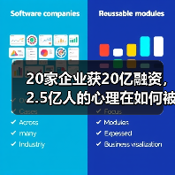 20家企业获20亿融资,2.5亿人的心理在如何被治疗?(图2) 20家企业获20亿融资,2.5亿人的心理在如何被治疗?(图2)
