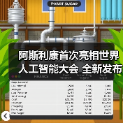 阿斯利康首次亮相世界人工智能大会 全新发布十大“AI+医疗”应用场景(图3) 阿斯利康首次亮相世界人工智能大会 全新发布十大“AI+医疗”应用场景(图3)