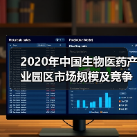 2020年中国生物医药产业园区市场规模及竞争格局分析 有望达2.5万亿元【组图】（图1）