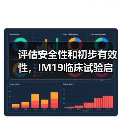 评估安全性和初步有效性,IM19临床试验启动(图2) 评估安全性和初步有效性,IM19临床试验启动(图2)