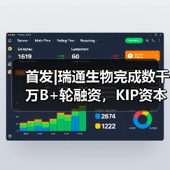 首发|瑞通生物完成数千万B+轮融资，KIP资本领投（图1）