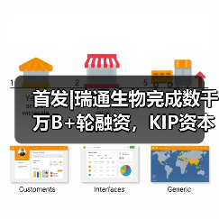 首发|瑞通生物完成数千万B+轮融资，KIP资本领投（图4）