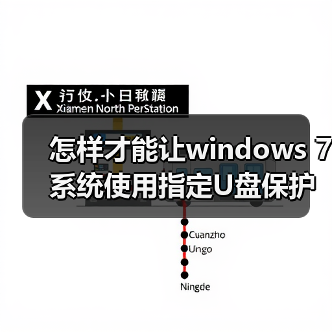 怎样才能让windows 7系统使用指定U盘保护系统安全？（图4）