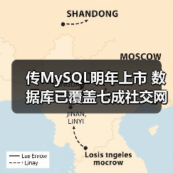 传MySQL明年上市 数据库已覆盖七成社交网站（图3）